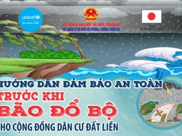 Phương án ứng phó một số tình huống thiên tai và danh sách chỉ đạo, điều hành xử lý, khắc phục khi có thiên tai xảy ra trên địa bàn Thành phố Hà Nội