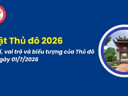 LUẬT THỦ ĐÔ: Nguyên tắc phân quyền và thực hiện nhiệm vụ, quyền hạn được phân quyền trong kỷ nguyên mới