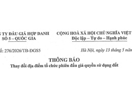 Thông báo thay đổi địa điểm tổ chức phiên đấu giá