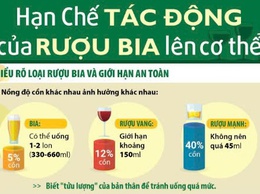 UBND phường Hồng Hà Đẩy mạnh công tác tuyên truyền tới các tổ chức, cá nhân chấp hành nghiêm các quy định của Luật Phòng, chống tác hại của rượu, bia