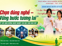 “Chọn đúng nghề Vững bước tương lai”: Tiếp sức định hướng nghề nghiệp cho học sinh Hoài Đức