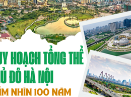 Toàn cảnh Quy hoạch tổng thể Thủ đô Hà Nội tầm nhìn 100 năm