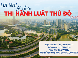 Toàn văn Luật Thủ đô năm 2026 và danh mục văn bản của HĐND thành phố Hà Nội dự kiến ban hành triển khai thi hành Luật Thủ đô