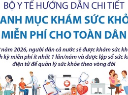 Bộ Y tế hướng dẫn chi tiết danh mục khám sức khỏe miễn phí cho toàn dân từ năm 2026