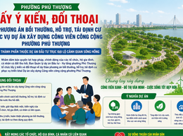 Phường Phú Thượng tổ chức lấy ý kiến và đối thoại về phương án bồi thường, hỗ trợ, tái định cư phục vụ xây dựng Công viên công cộng