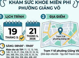 Phường Giảng Võ tổ chức Khám, tư vấn và Chăm sóc sức khỏe miễn phí cho người dân