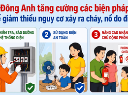 TĂNG CƯỜNG PHÒNG CHÁY, CHỮA CHÁY MÙA NẮNG NÓNG – AN TOÀN LÀ TRÊN HẾT