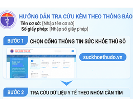 Thông báo Hướng dẫn tra cứu thông tin hành nghề y tế ngoài công lập đối với cá nhân, tổ chức thuộc quản lý nhà nước của Sở Y tế Hà Nội