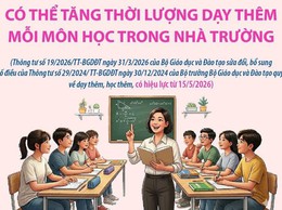 Xã Chuyên Mỹ tuyên truyền quy định mới của Bộ Giáo dục và Đào tạo về công tác dạy thêm, học thêm