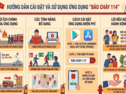 Bài tuyên tuyền việc cài đặt và sử dụng ứng dụng “Báo cháy 114”