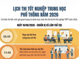 Xã Ô Diên chủ động chuẩn bị chu đáo cho kỳ thi vào lớp 10 THPT và tốt nghiệp THPT năm 2026