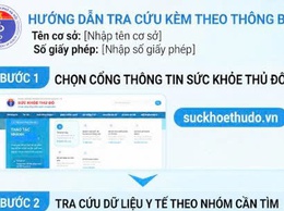 Sở Y tế Hà Nội hướng dẫn người dân tra cứu thông tin hành nghề y tế ngoài công lập