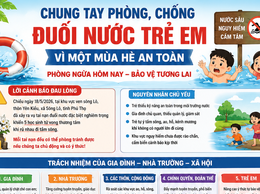 TĂNG CƯỜNG PHÒNG, CHỐNG ĐUỐI NƯỚC TRẺ EM TRONG DỊP HÈ