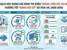Xã Hòa Xá triển khai xây dựng mô hình thí điểm 