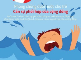 Các biện pháp phòng ngừa đuối nước cho trẻ em trong dịp hè