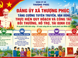 Đảng ủy xã Thượng Phúc tăng cường tuyên truyền, vận động thực hiện quy hoạch và công tác bồi thường, hỗ trợ, tái định cư