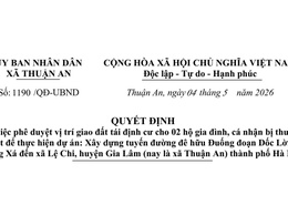 Phê duyệt vị trí giao đất tái định cư cho 02 hộ gia đình, cá nhận bị thu hồi đất để thực hiện dự án: Xây dựng tuyến đường đê hữu Đuống đoạn Dốc Lời - Đặng Xá đến xã Lệ Chi