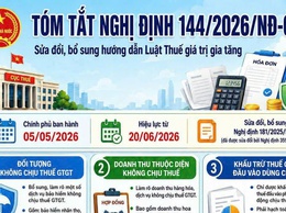 BÀI TUYÊN TRUYỀN