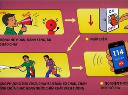 Khuyến cáo an toàn PCCC đối với cơ sở sản xuất