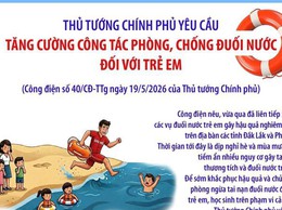 Thủ tướng Chính phủ yêu cầu tăng cường công tác phòng, chống đuối nước đối với trẻ em