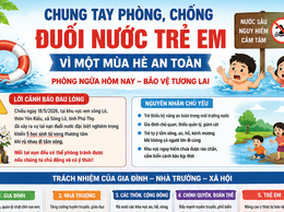 TĂNG CƯỜNG PHÒNG, CHỐNG ĐUỐI NƯỚC TRẺ EM TRONG DỊP HÈ