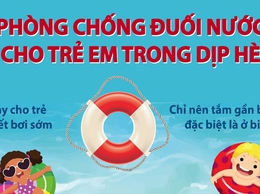 Thượng Phúc khuyến cáo nhân dân phòng, chống đuối nước khi hè về