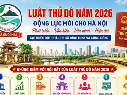 Tuyên truyền luật thủ đô năm 2026: Chung tay xây dựng Thủ đô Hà Nội văn minh, hiện đại, phát triển bền vững