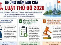 
Lan tỏa Luật Thủ đô năm 2026 từ cơ sở