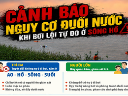 Khuyến cáo các biện pháp phòng ngừa giúp trẻ tránh đuối nước