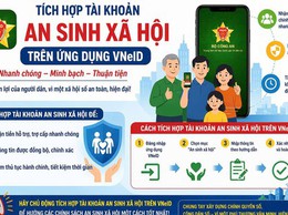 HƯỚNG DẪN TÍCH HỢP TÀI KHOẢN HƯỞNG AN SINH XÃ HỘI TRÊN VNeID