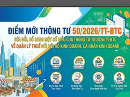 Điểm mới Thông tư 50/2026/TT-BTC sửa đổi, bổ sung một số điều của Thông tư 18/2026/TT-BTC về quản lý thuế đối với hộ kinh doanh, cá nhân kinh doanh