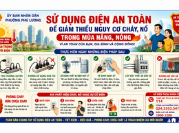 Tăng cường tuyên truyền các biện pháp sử dụng điện an toàn để giảm thiểu nguy cơ cháy, nổ trong mùa nắng, nóng trên địa bàn phường Phú Lương