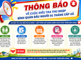 Hưng Đạo triển khai điều tra thu nhập bình quân đầu người 01 tháng cấp xã