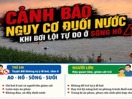 Công an xã Phú Nghĩa tuyên truyền phòng, chống đuối nước cho trẻ em dịp hè