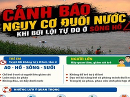 Cảnh báo nguy cơ tại nạn đuối nước ở trẻ em, học sinh trong dịp nghỉ hè 