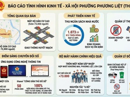 PHƯỜNG PHƯƠNG LIỆT: ĐẨY MẠNH CHUYỂN ĐỔI SỐ VÀ QUYẾT LIỆT KHƠI THÔNG “5 ĐIỂM NGHẼN” ĐÔ THỊ