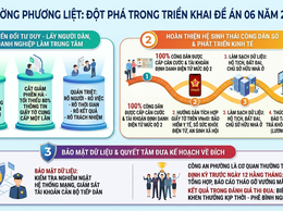 Phường Phương Liệt: Đột phá trong triển khai Đề án 06 năm 2026