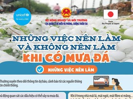 Kỹ năng ứng phó với mưa dông, lốc, sét và mưa đá