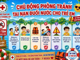 CHỦ ĐỘNG PHÒNG, CHỐNG ĐUỐI NƯỚC CHO TRẺ EM TRONG DỊP HÈ