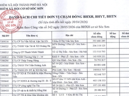 DANH SÁCH ĐƠN VỊ CHẬM ĐÓNG BHXH, BHYT, BHTN