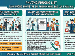 PHƯƠNG LIỆT: TĂNG CƯỜNG BẢO VỆ TRẺ EM, THIẾT LẬP ĐƯỜNG DÂY NÓNG 24/7