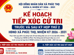 HĐND xã Phúc Thọ chuẩn bị kỳ họp thứ II (Kỳ họp giữa năm 2026)