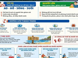 Cảnh báo nguy cơ tại nạn đuối nước và chủ động phòng chống cho trẻ em, học sinh trong dịp nghỉ hè