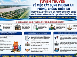 Bài tuyên truyền về việc xây dựng phương án phòng, chống thiên tai đối với các tổ chức, cá nhân có hoạt động ở bãi sông Hồng trên địa bàn xã Hồng Vân