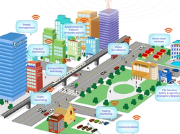 Luật Thủ đô năm 2026 - nền tảng để kiến tạo diện mạo đô thị hiện đại, xanh, thông minh và bền vững