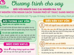 Ngân hàng chính sách xã hội Phúc Thọ triển khai chương trình cho vay mới Đối với người sau cai nghiện ma túy từ nguồn vốn ngân sách thành phố.