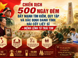 Chiến dịch 500 ngày đêm đẩy mạnh tìm kiếm, quy tập và xác định danh tính hài cốt liệt sĩ - Mệnh lệnh từ trái tim 
