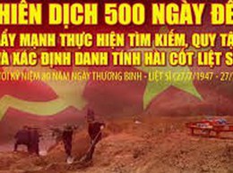 ĐẨY MẠNH CÔNG TÁC TÌM KIẾM, QUY TẬP HÀI CỐT LIỆT SĨ VÀ XÁC ĐỊNH DANH TÍNH HÀI CỐT LIỆT SĨ