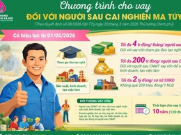 Ngân hàng CSXH Hà Đông triển khai chương trình cho vay ưu đãi đối với người sau cai nghiện ma tuý