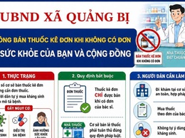 UBND xã Quảng Bị rà soát, chấn chỉnh việc bán thuốc kê đơn